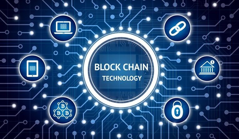 What is a Blockchain